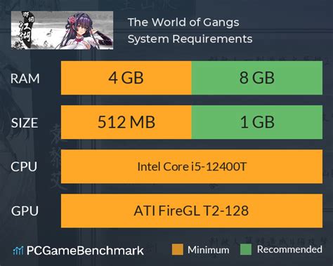 the world of gangs f95|The World of Gangs Release Information for PC .
